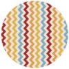 Multicolor Zickzack Streifentapete passend zu Ikea Trendfarben